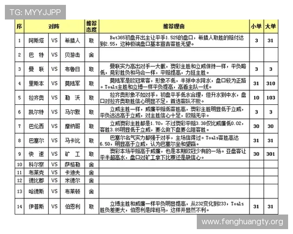 九博体育体育赛事数据分析与预测技巧，提升你的投注胜率