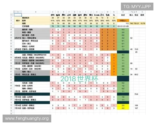 足球竞猜赛程表最新资讯，全面解析比赛时间、竞猜规则及投注技巧